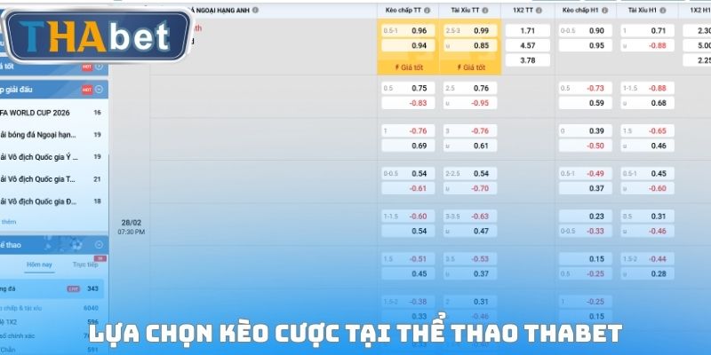 Lựa chọn kèo cược tại thể thao THABET